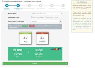 Azerbaijan Single Entry Visa Arrival Date to The Country Azerbaijan Single Entry Visa Arrival Date to The Country