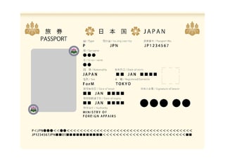 Japan Passport That Can Be Used As Identification Page Image Illustration Japan Passport That Can Be Used As Identification Page Image Illustration