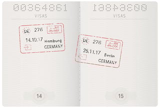 Pages de passeport avec tampons allemands, tampons encreurs de Hambourg et de Berlin Pages de passeport avec tampons allemands, tampons encreurs de Hambourg et de Berlin